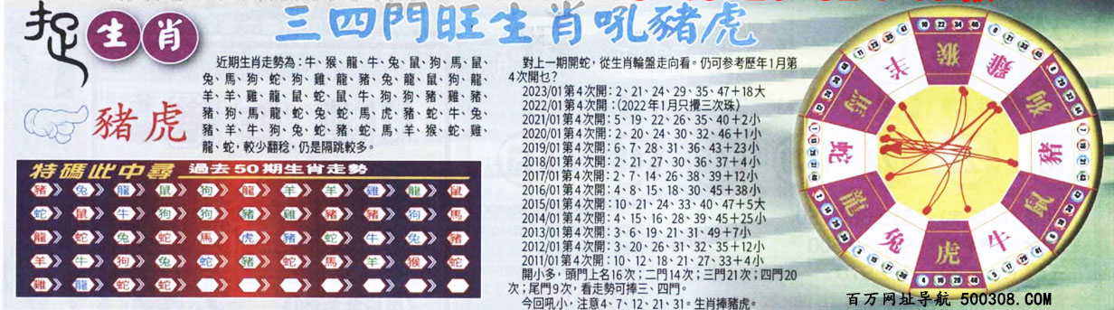 004期：悟入其图/相入非非/捉生肖/好图乐翻天/藏宝图/发财玄机图/澳门神机图