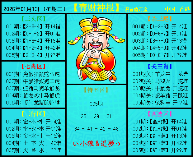 005期：青财神报