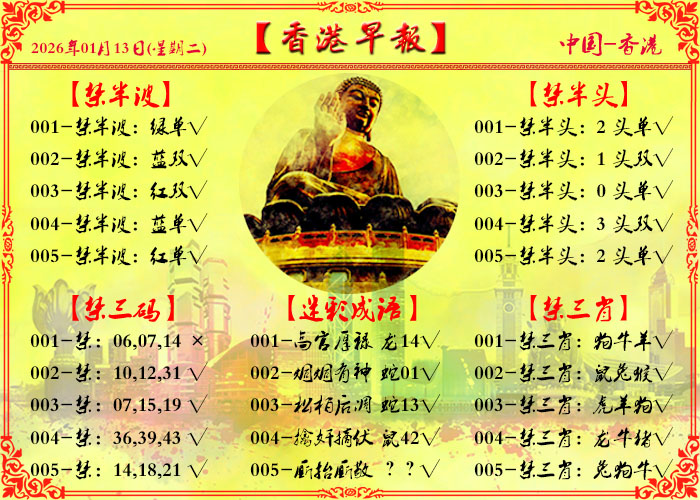 005期：香港早报