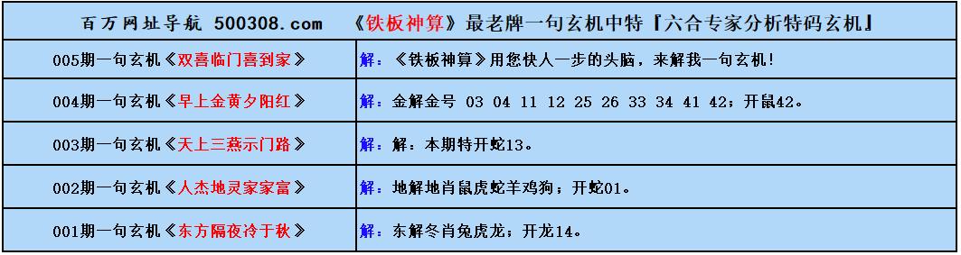 005期五字真言:青竹蛇兒口(猜中必中) 005期五字真言:青竹蛇兒口(猜中必中)