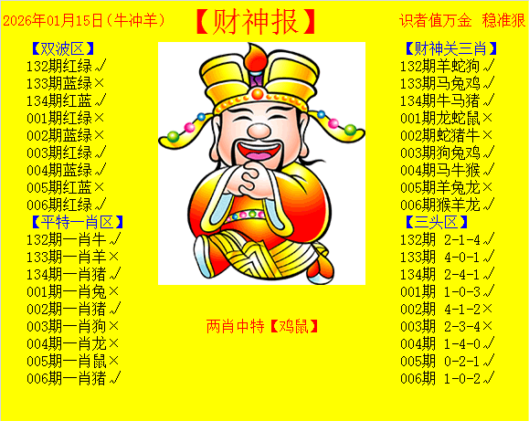 006�ڣ��Ʋ���