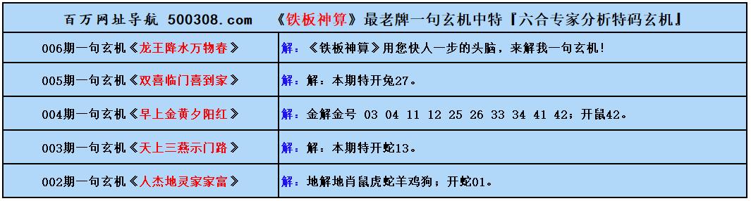 006���������ԣ����������������б��У�