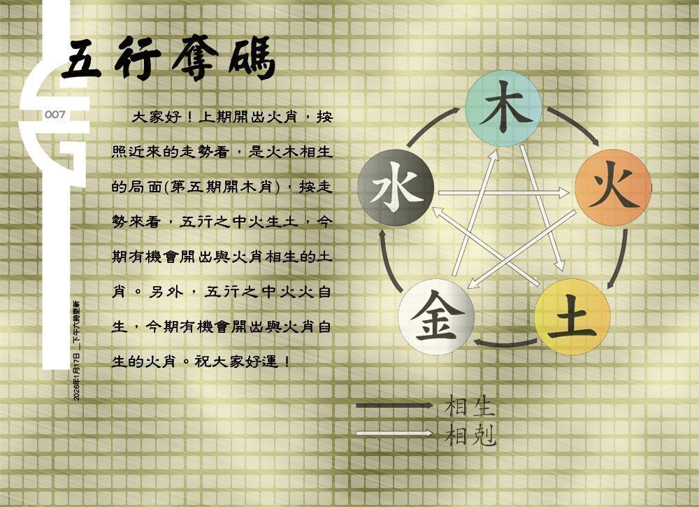 007期：老总论码/萧公子/林大师/五行夺码