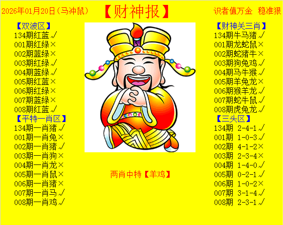 008�ڣ��Ʋ���