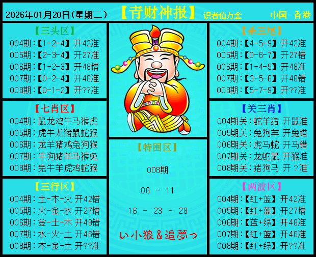 008�ڣ������