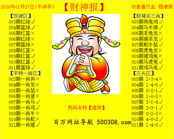 011�ڣ��Ʋ���