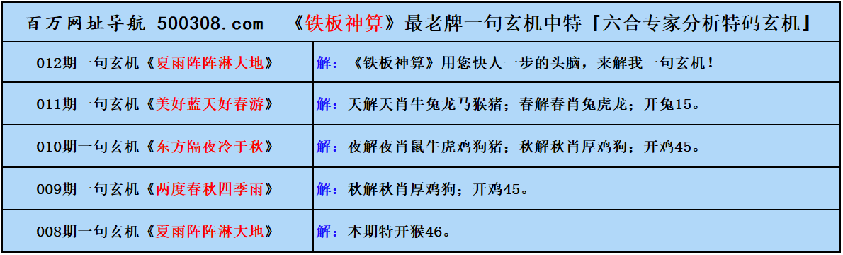 012���������ԣ�ͯ���S܇�������б��У�