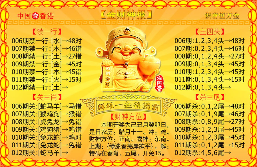 012�ڣ������