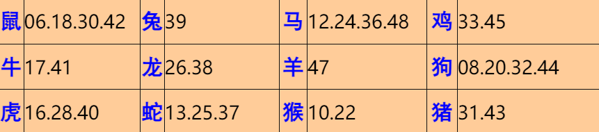 011�ڣ���Ĭ�²�����+30��������