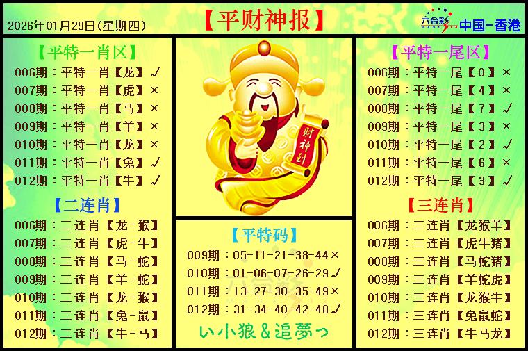 012�ڣ�ƽ����