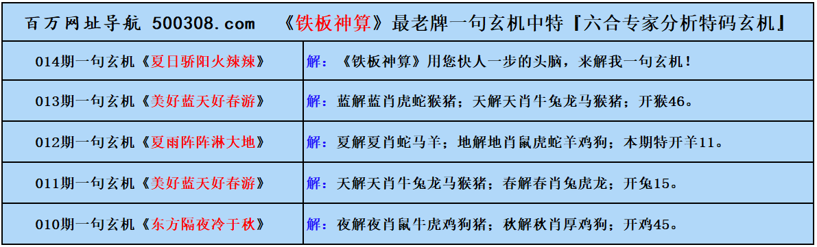 014���������ԣ���������������б��У�