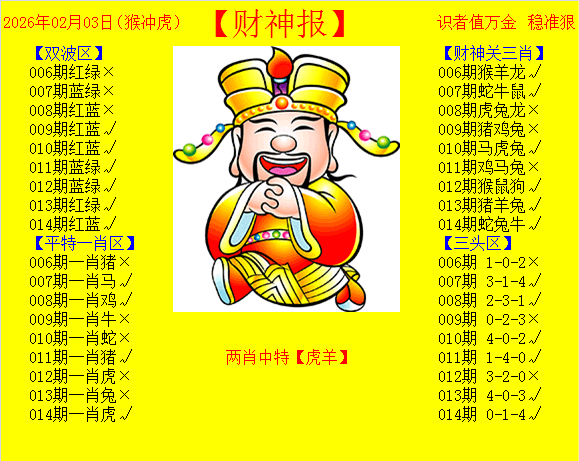 014�ڣ��Ʋ���