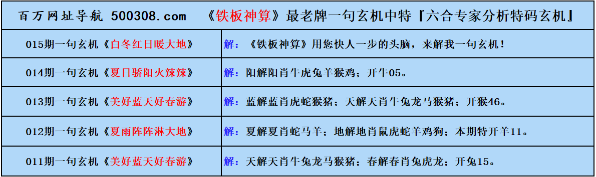 015���������ԣ�����辣�ݣ����б��У�