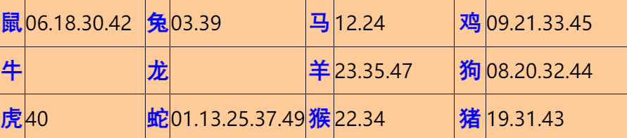 015�ڣ���Ĭ�²�����+30��������