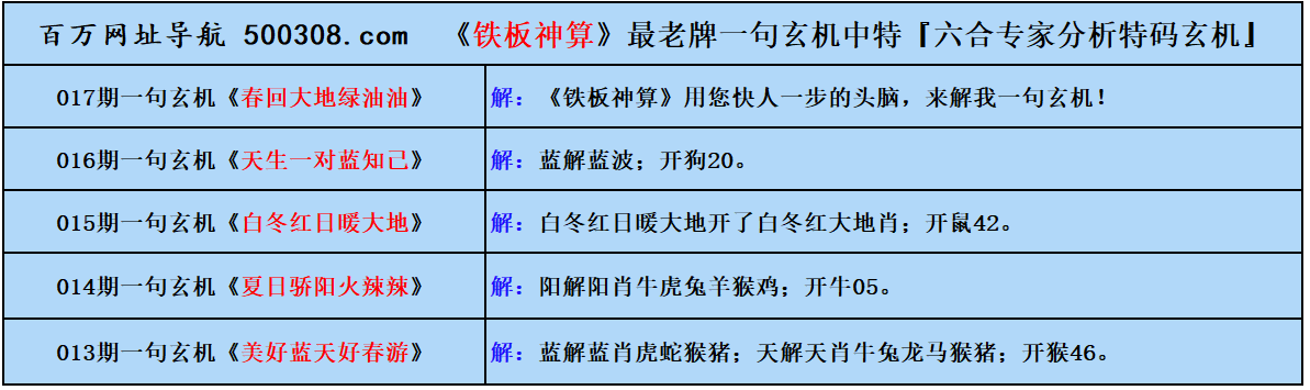 017���������ԣ�������Ȼ�ɣ����б��У�