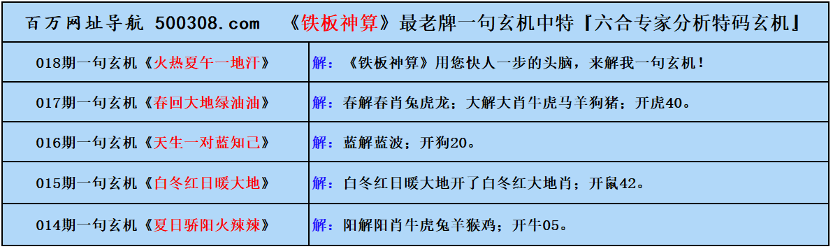 018期五字真言：花落一杯酒（猜中必中）