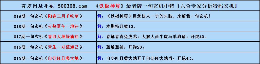 019期五字真言：樹深時見鹿（猜中必中）