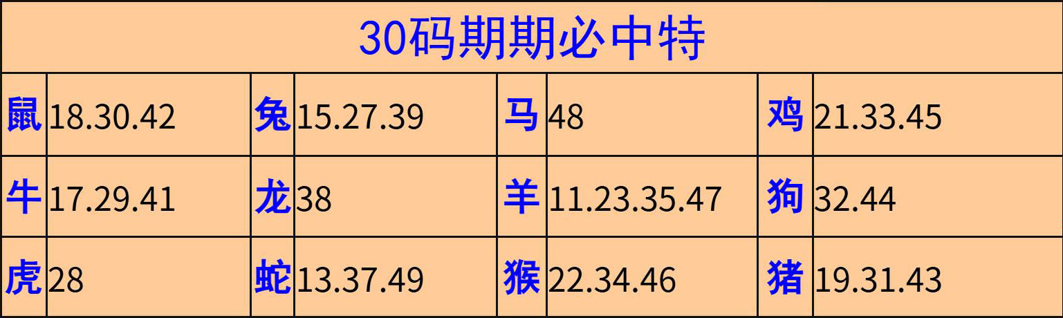 019�ڣ���Ĭ�²�����+30��������