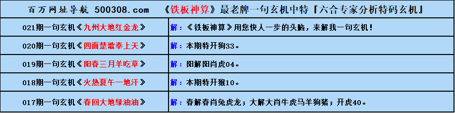 021期五字真言：蚍蜉蝣大樹（猜中必中）