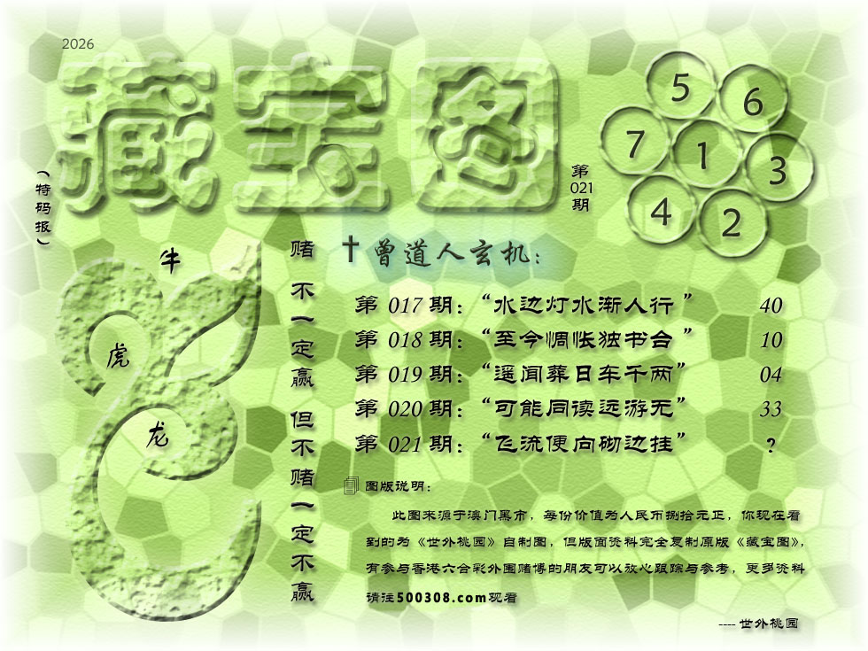 021期藏寶圖_新:飞流便向砌边挂_老:锦袖歌残翠黛尘_禁:兔_禁:0尾_玄機字:《颉》