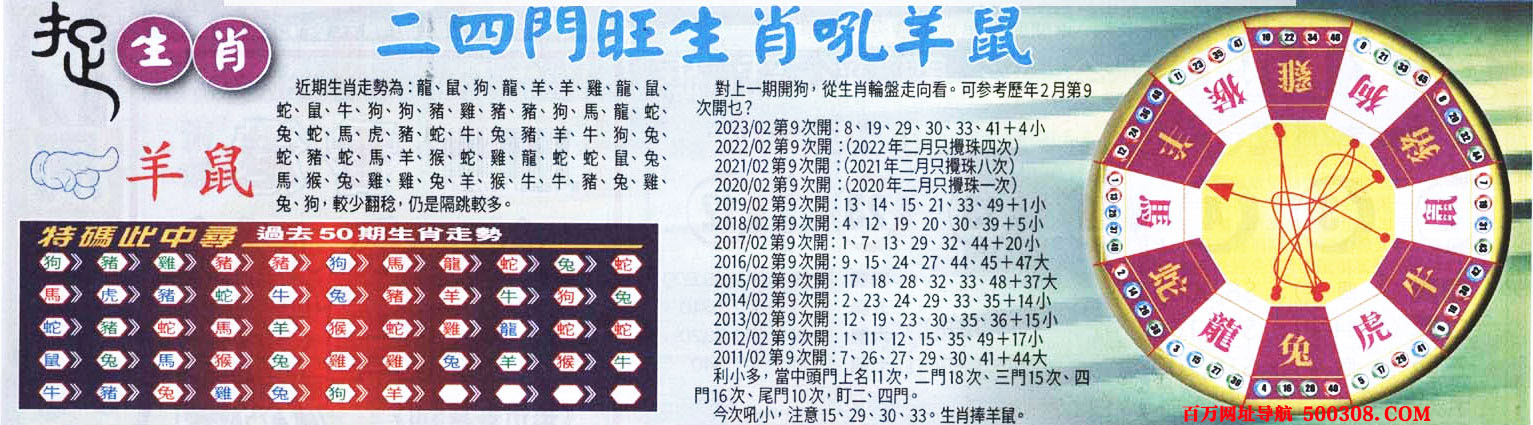 022期：悟入其图/相入非非/捉生肖/好图乐翻天/藏宝图/发财玄机图/澳门神机图