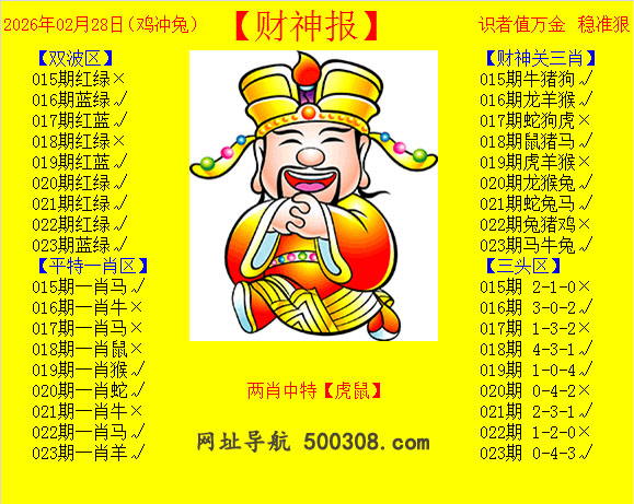 023�ڣ��Ʋ���