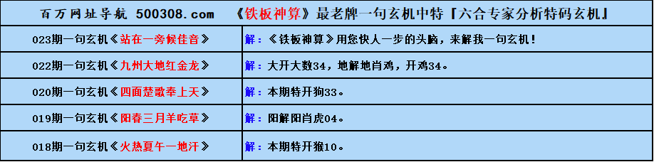 023期五字真言：百步無輕擔（猜中必中）