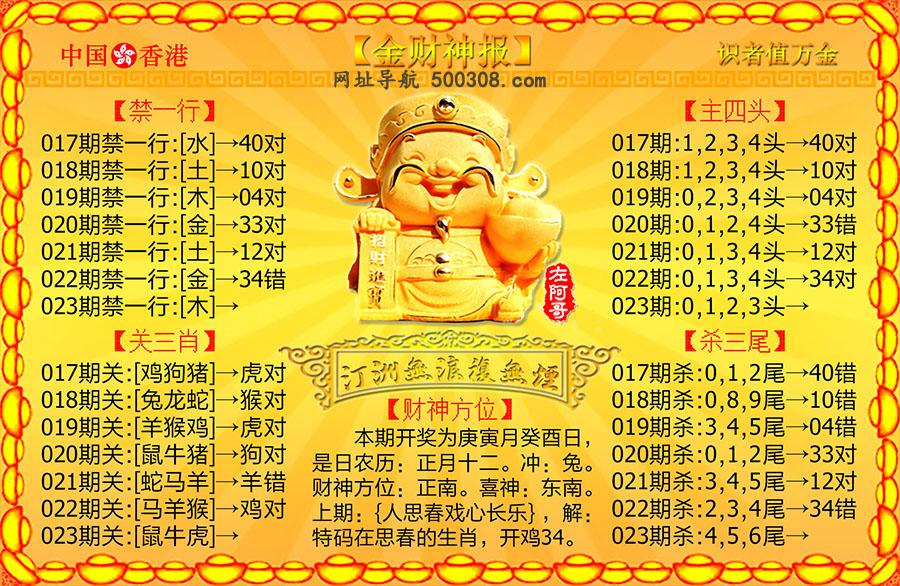 023�ڣ������