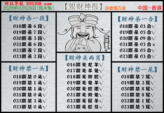 023�ڣ�������