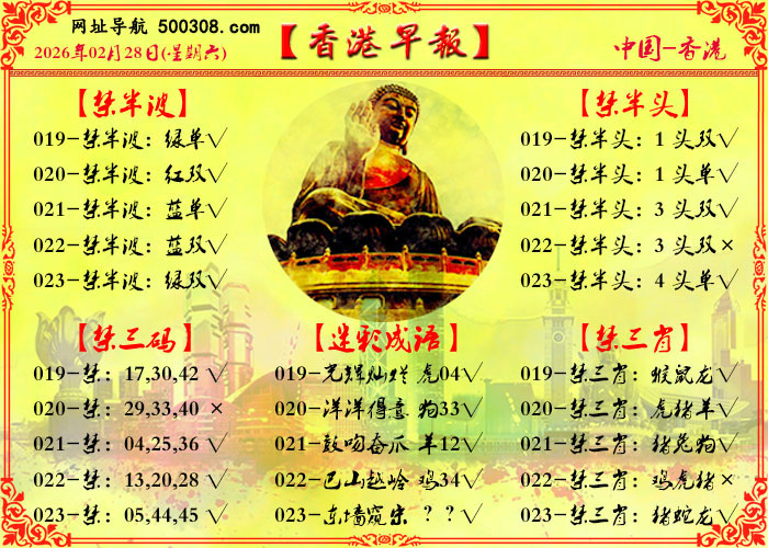 023�ڣ�����籨