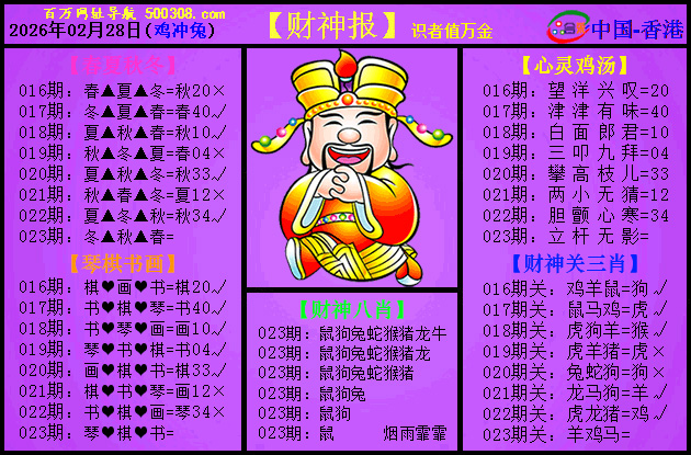 023�ڣ��ϲ���