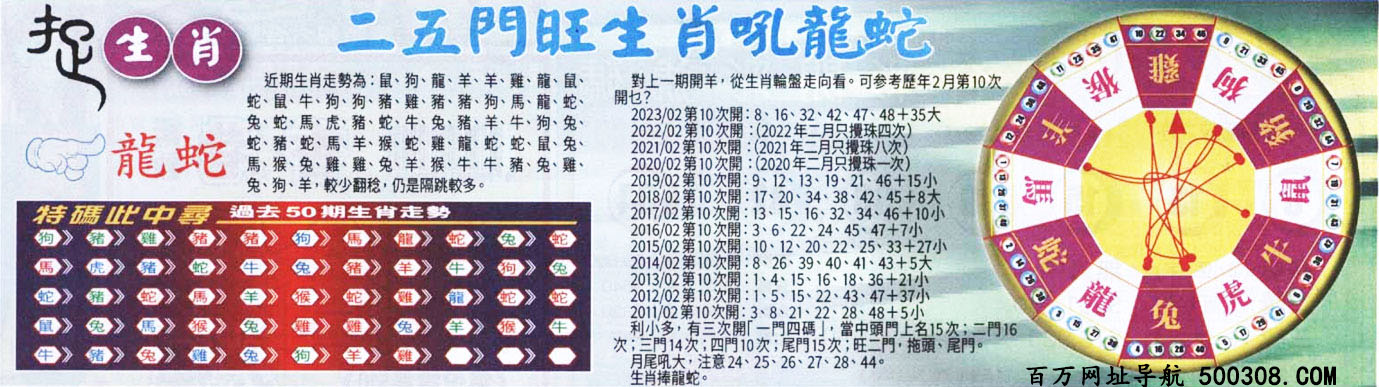 023期：悟入其图/相入非非/捉生肖/好图乐翻天/藏宝图/发财玄机图/澳门神机图
