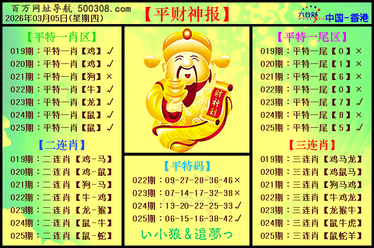 025�ڣ�ƽ����