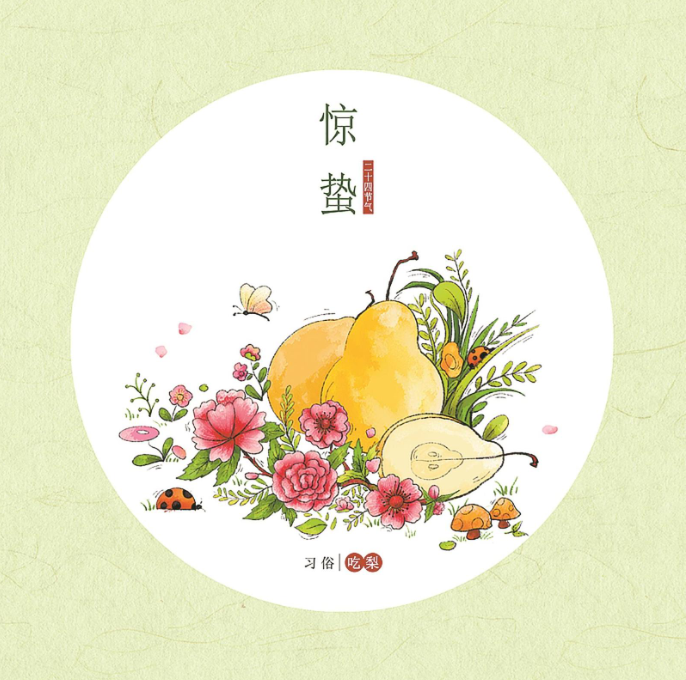 025�ڹ���裺��������