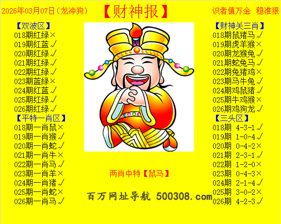 026�ڣ��Ʋ���