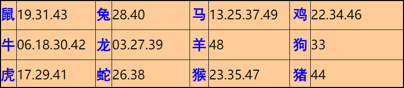 026�ڣ���Ĭ�²�����+30��������