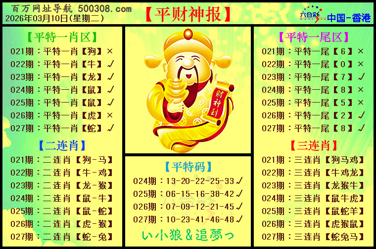 027�ڣ�ƽ����