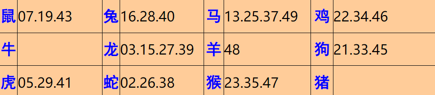 027�ڣ���Ĭ�²�����+30��������