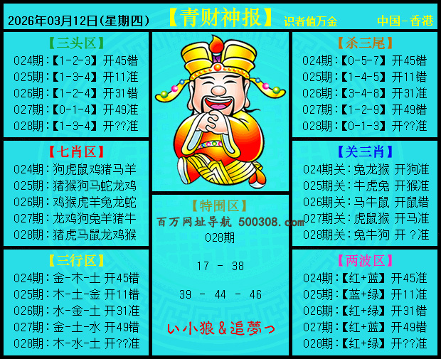 028�ڣ������