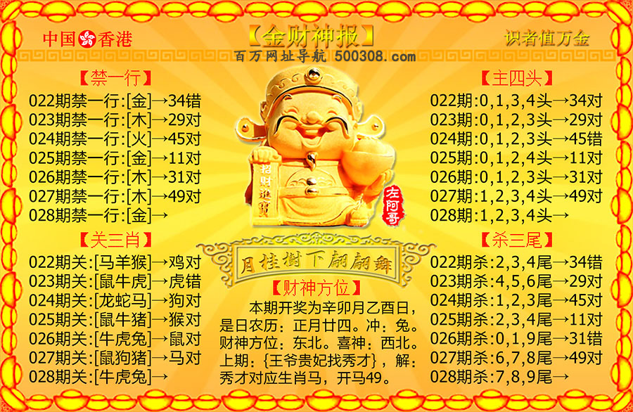 028�ڣ������