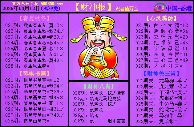 028�ڣ��ϲ���