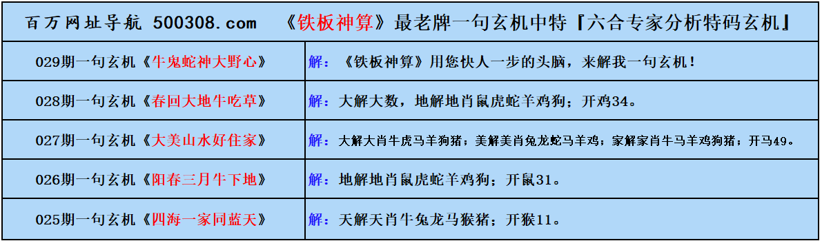 029期五字真言：牡丹花下死（猜中必中）