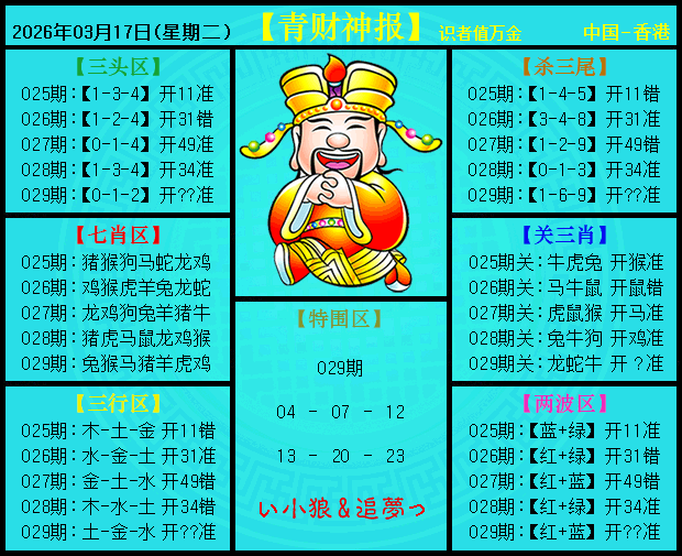 029�ڣ������