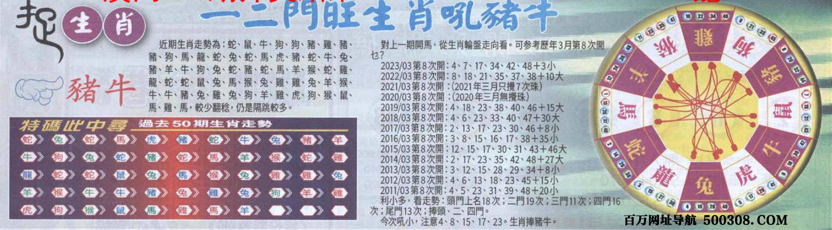031期：悟入其图/相入非非/捉生肖/好图乐翻天/藏宝图/发财玄机图/澳门神机图