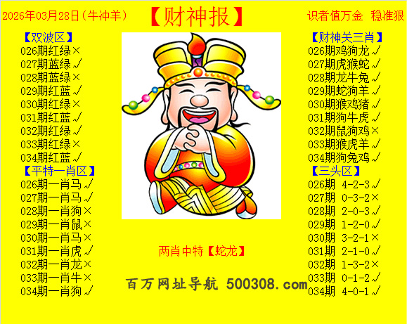 034�ڣ��Ʋ���