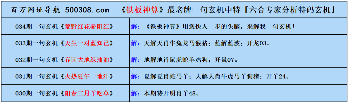 034期五字真言：富貴不能淫（猜中必中）