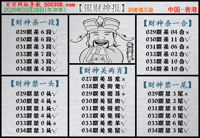 034�ڣ�������