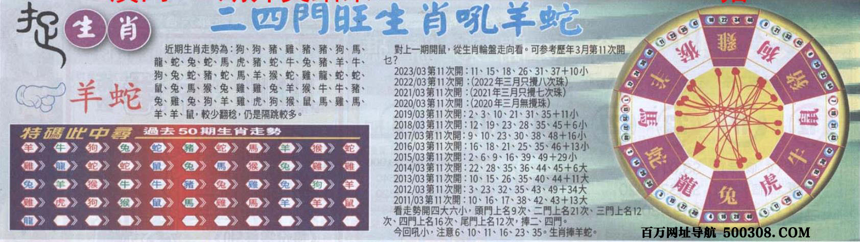 034期：悟入其图/相入非非/捉生肖/好图乐翻天/藏宝图/发财玄机图/澳门神机图