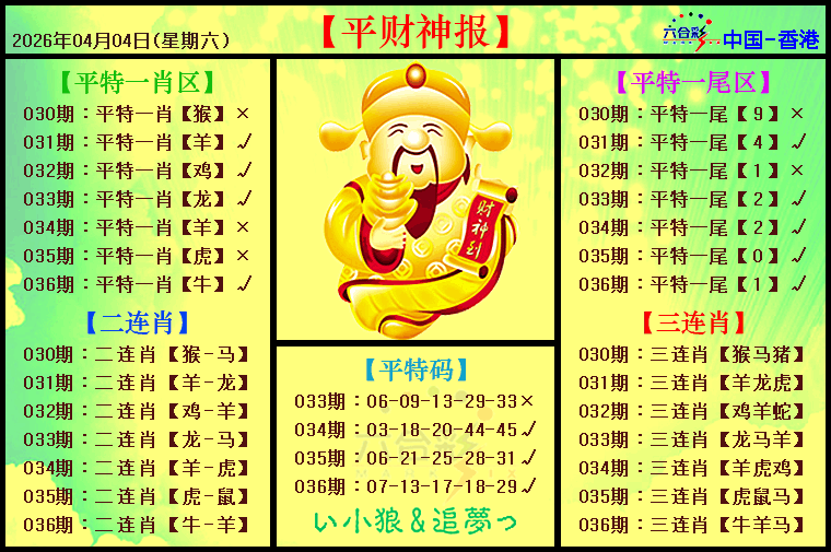 036�ڣ�ƽ����