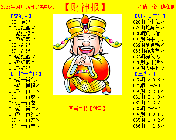 036�ڣ��Ʋ���